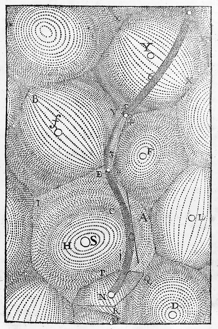 A woodcut of space packed with neighbouring vortices, each a cell of dotted spiral lines turning around its own star, a comet's path winding between them.