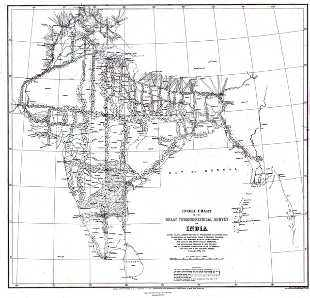 A map of India crossed by chains of small survey triangles running north to south and east to west.