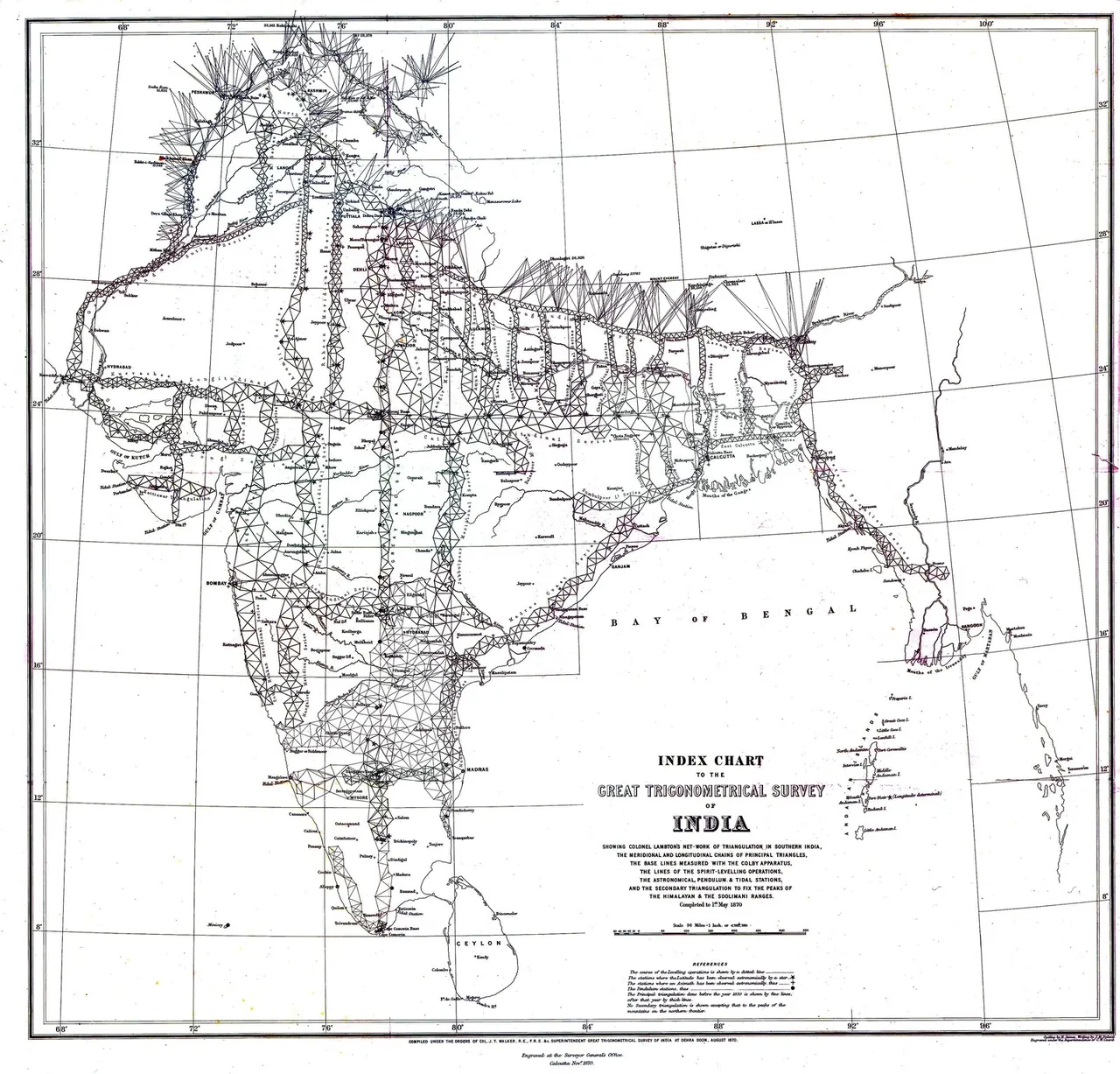 A map of India crossed by chains of small survey triangles running north to south and east to west.