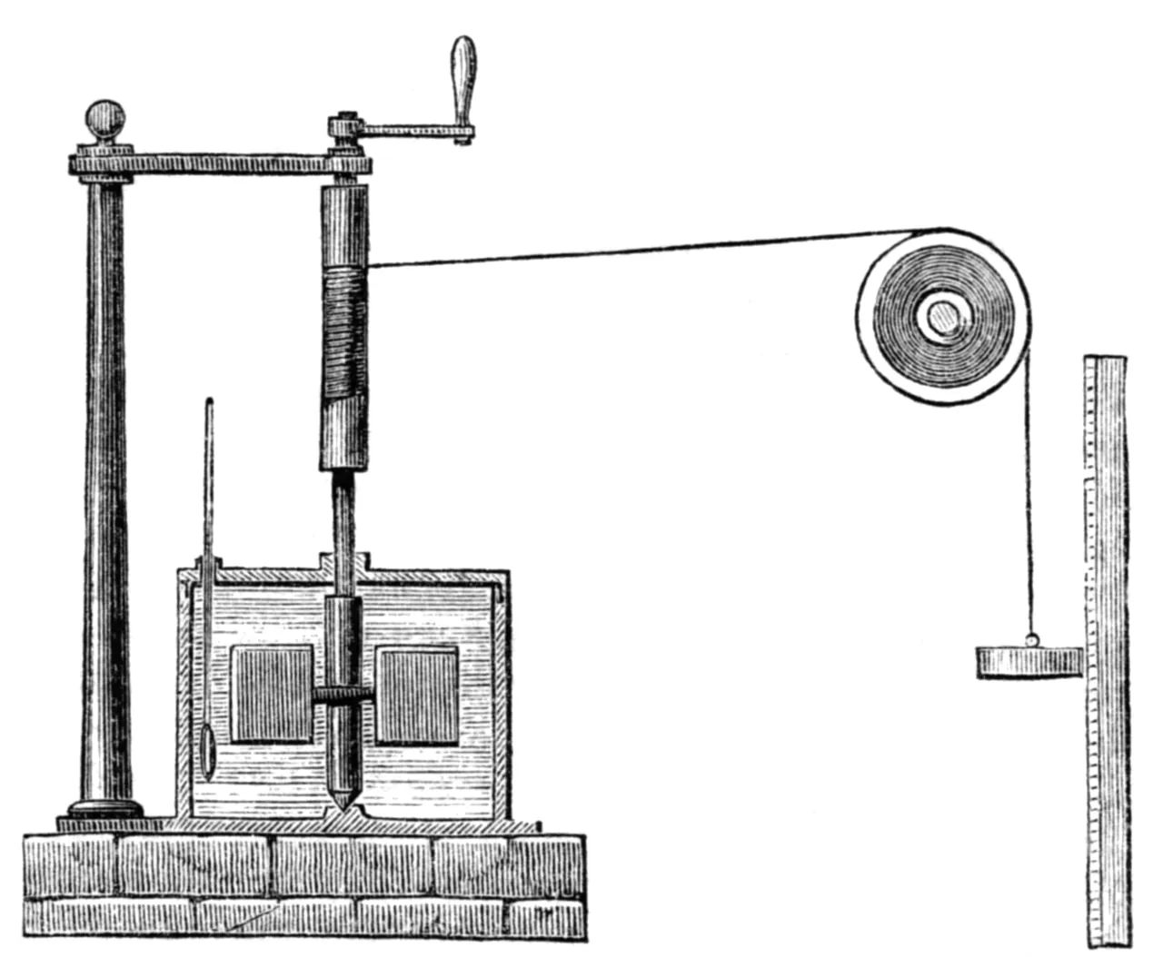 An engraving of Joule's apparatus: a falling weight on a cord turns a spindle that stirs paddles in a closed vessel of water, warming it.