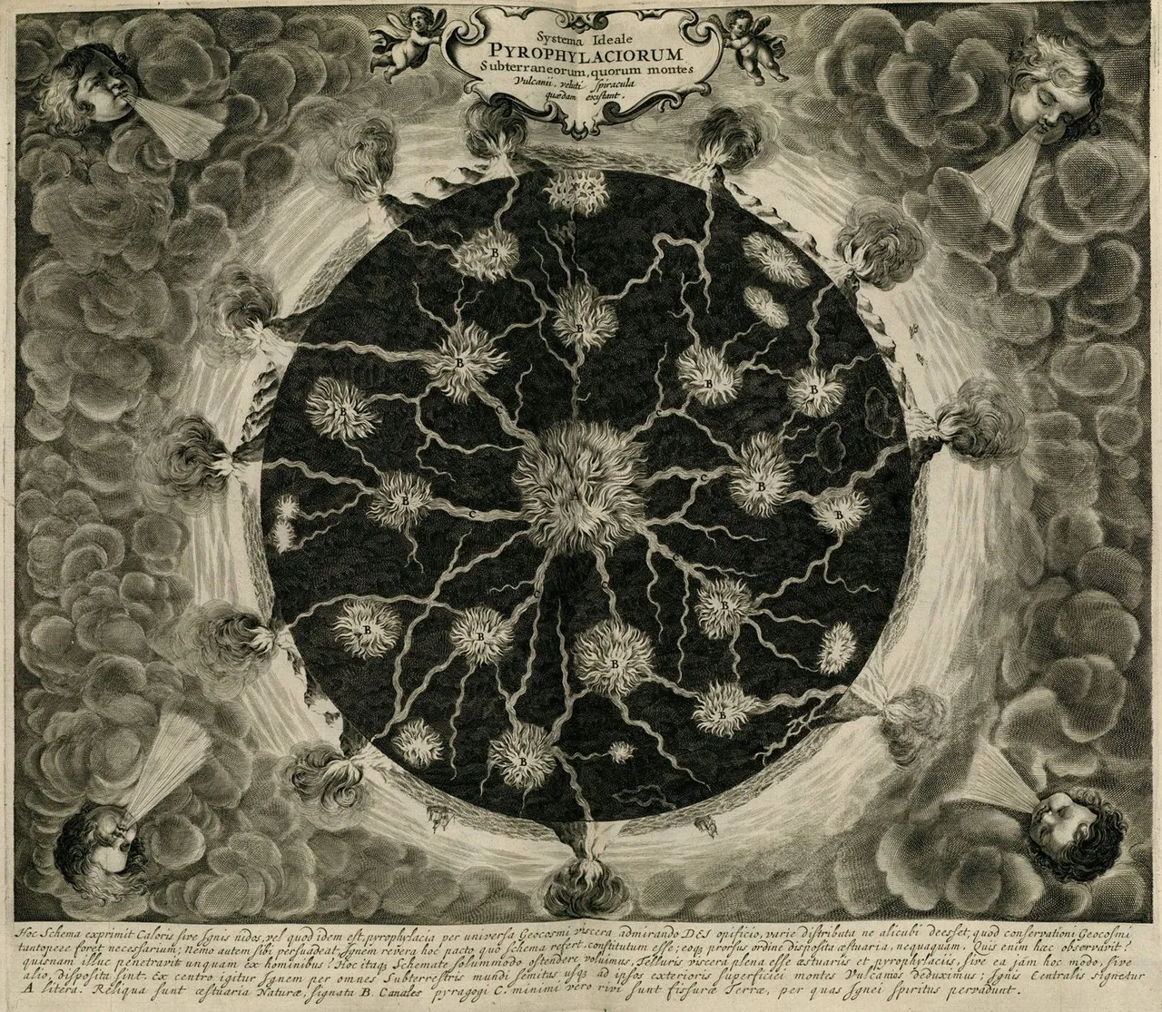An engraving of the Earth cut open, its dark interior laced with glowing channels of fire linking chambers to volcanoes at the surface, with wind-heads around it.