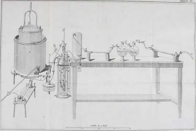 An engraving of laboratory apparatus on a long table: a large vessel, tubes, flasks and a gauge connected by pipes.