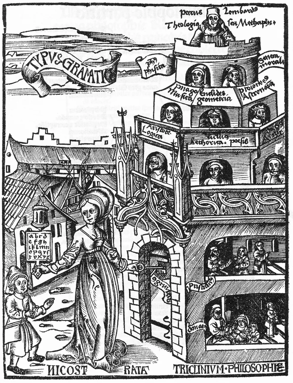 A woodcut of a child holding an alphabet tablet, led by a woman with a key to the door of a tower whose floors hold teachers of each subject, theology at the top.